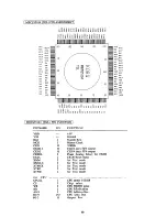 Preview for 20 page of Korg X5 Service Manual