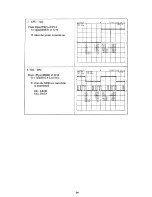 Preview for 25 page of Korg X5 Service Manual