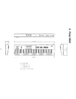 Preview for 3 page of Korg X5D Service Manual