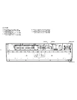 Preview for 5 page of Korg X5D Service Manual