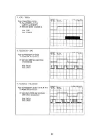 Preview for 25 page of Korg X5D Service Manual