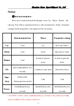 Preview for 2 page of Korno GT903 Serie User Manual