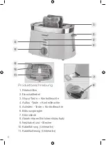 Preview for 6 page of Korona 21205 Instruction Manual