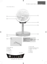 Preview for 7 page of Korona 81010 Instruction Manual