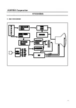 Предварительный просмотр 12 страницы Kortek KT-1403NA Service Manual