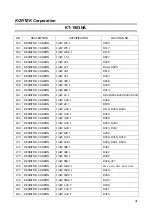 Предварительный просмотр 41 страницы Kortek KT-1403NA Service Manual