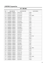 Предварительный просмотр 42 страницы Kortek KT-1403NA Service Manual