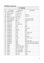 Предварительный просмотр 45 страницы Kortek KT-1403NA Service Manual