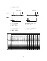 Preview for 8 page of Kortek KT-1782DF Service Manual