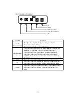 Предварительный просмотр 10 страницы Kortek KT-1782DF Service Manual