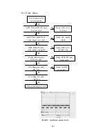 Предварительный просмотр 26 страницы Kortek KT-1782DF Service Manual