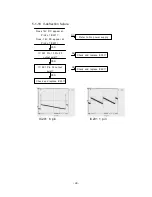 Preview for 28 page of Kortek KT-1782DF Service Manual