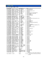 Предварительный просмотр 29 страницы Kortek KT-1782DF Service Manual