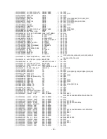 Предварительный просмотр 30 страницы Kortek KT-1782DF Service Manual