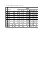 Preview for 33 page of Kortek KT-1782DF Service Manual