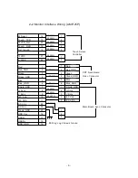 Preview for 6 page of Kortek KT-1982 Series Service Manual