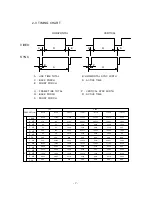 Предварительный просмотр 7 страницы Kortek KT-1982 Series Service Manual