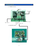 Предварительный просмотр 8 страницы Kortek KT-1982 Series Service Manual