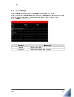 Preview for 37 page of Kortek KT-K550UTPD1501 User Manual