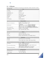 Preview for 46 page of Kortek KT-K550UTPD1501 User Manual