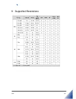 Preview for 47 page of Kortek KT-K550UTPD1501 User Manual