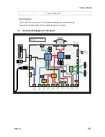 Предварительный просмотр 10 страницы Kortek KT-LL84ULFX-PD Service Manual