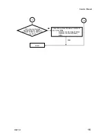 Preview for 15 page of Kortek KT-LL84ULFX-PD Service Manual