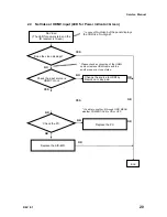 Preview for 20 page of Kortek KT-LL84ULFX-PD Service Manual