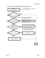 Предварительный просмотр 22 страницы Kortek KT-LL84ULFX-PD Service Manual