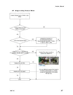 Предварительный просмотр 27 страницы Kortek KT-LL84ULFX-PD Service Manual