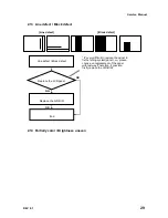 Предварительный просмотр 29 страницы Kortek KT-LL84ULFX-PD Service Manual