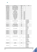 Предварительный просмотр 26 страницы Kortek KT-LL98ULIX-PD User Manual