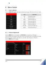 Предварительный просмотр 31 страницы Kortek KT-LL98ULIX-PD User Manual