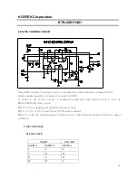 Предварительный просмотр 22 страницы Kortek KTN-1401 Service Manual