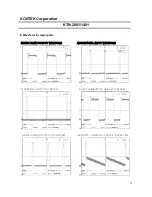 Предварительный просмотр 31 страницы Kortek KTN-1401 Service Manual