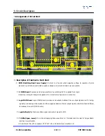 Предварительный просмотр 25 страницы Kortek P42SV Service Manual