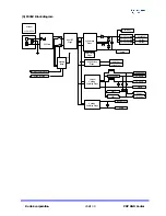 Preview for 29 page of Kortek P42SV Service Manual