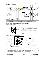 Предварительный просмотр 33 страницы Kortek P42SV Service Manual