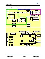 Предварительный просмотр 37 страницы Kortek P42SV Service Manual