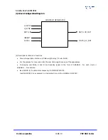 Предварительный просмотр 41 страницы Kortek P42SV Service Manual