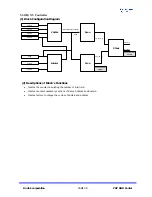 Preview for 46 page of Kortek P42SV Service Manual