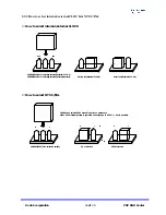 Предварительный просмотр 47 страницы Kortek P42SV Service Manual