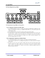 Предварительный просмотр 52 страницы Kortek P42SV Service Manual