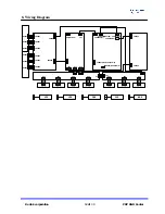 Предварительный просмотр 59 страницы Kortek P42SV Service Manual