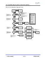 Preview for 63 page of Kortek P42SV Service Manual