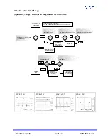 Предварительный просмотр 68 страницы Kortek P42SV Service Manual