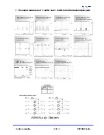 Предварительный просмотр 75 страницы Kortek P42SV Service Manual