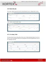 Preview for 23 page of Kortex PSI Kx Router 4G Wi-Fi Pro VPN User Manual