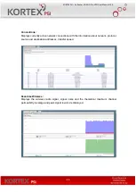 Preview for 29 page of Kortex PSI Kx Router 4G Wi-Fi Pro VPN User Manual