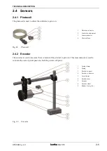 Preview for 21 page of Kortho GraphicJet X Series Manual